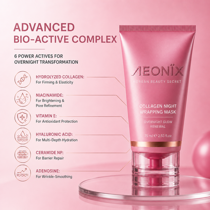 Aeonix™ Korean Bio Collagen Firming Mask