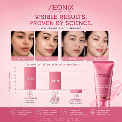 Aeonix™ Korean Bio Collagen Firming Mask