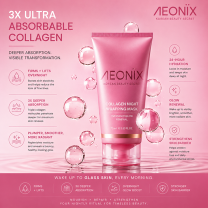Aeonix™ Korean Bio Collagen Firming Mask
