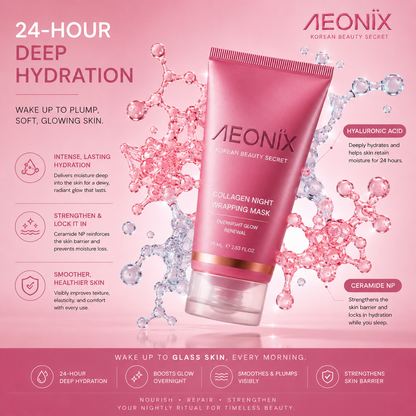 Aeonix™ Korean Bio Collagen Firming Mask